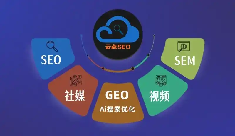 高碑店市GEO优化：AI智能体时代取代SEO的全新内容优化逻辑