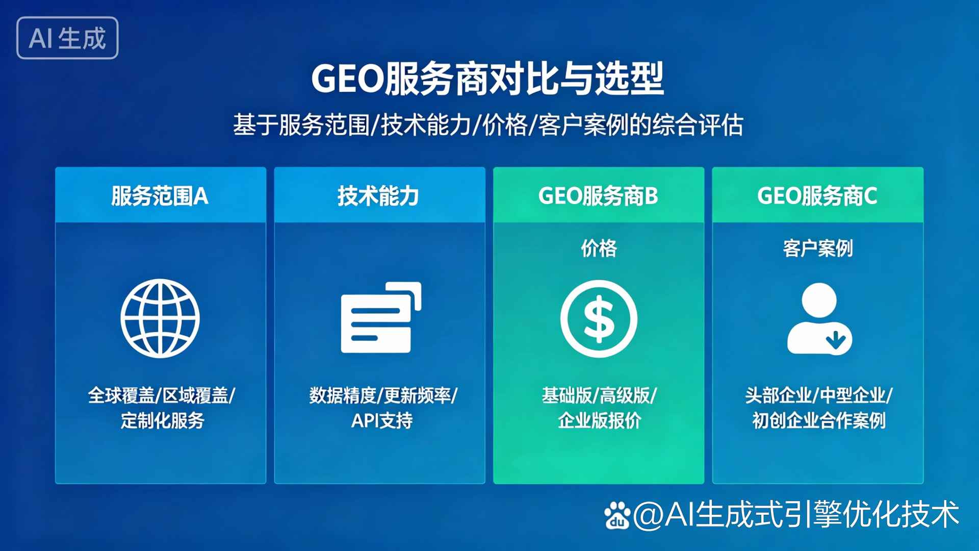 高碑店市GEO优化服务商该如何选择？聊聊生成式引擎优化行业现状
